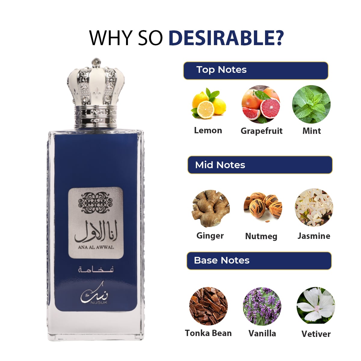 Nusuk Ana Al Awwal Blue Fakhama Eau de Parfum 100ml