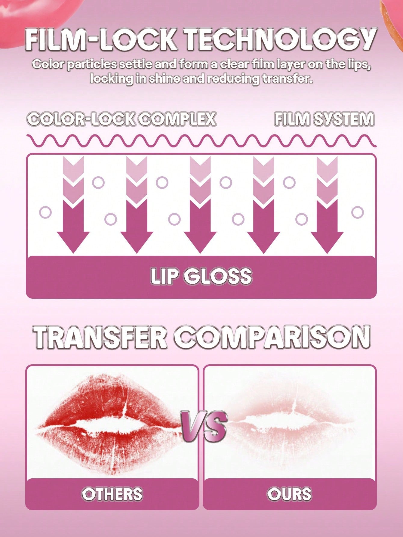 SHEGLAM Glass Lock Air Gloss for High-Shine Hydrating Lips