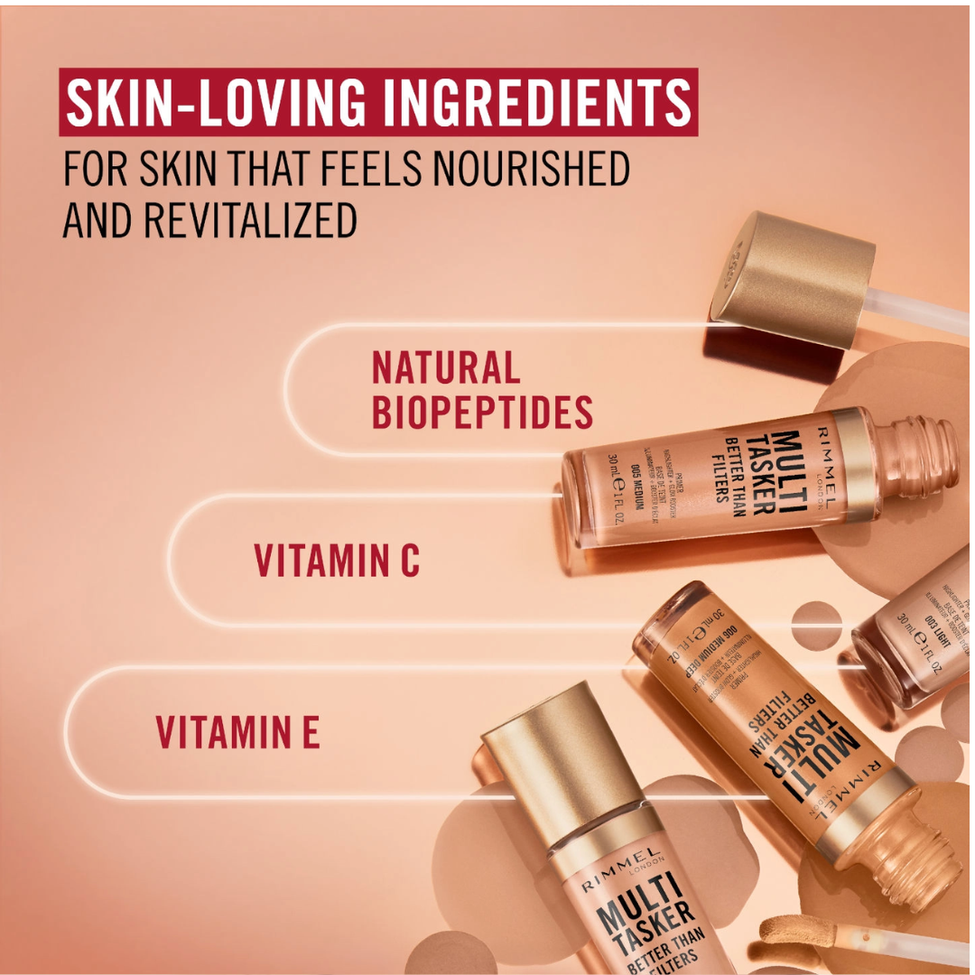 Rimmel Multi Tasker Primer