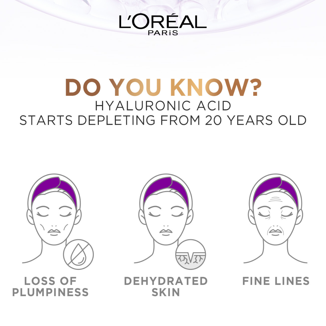 L'Oréal Paris Hyaluron Expert Moisturiser Plumping Anti-Aging Day Cream
