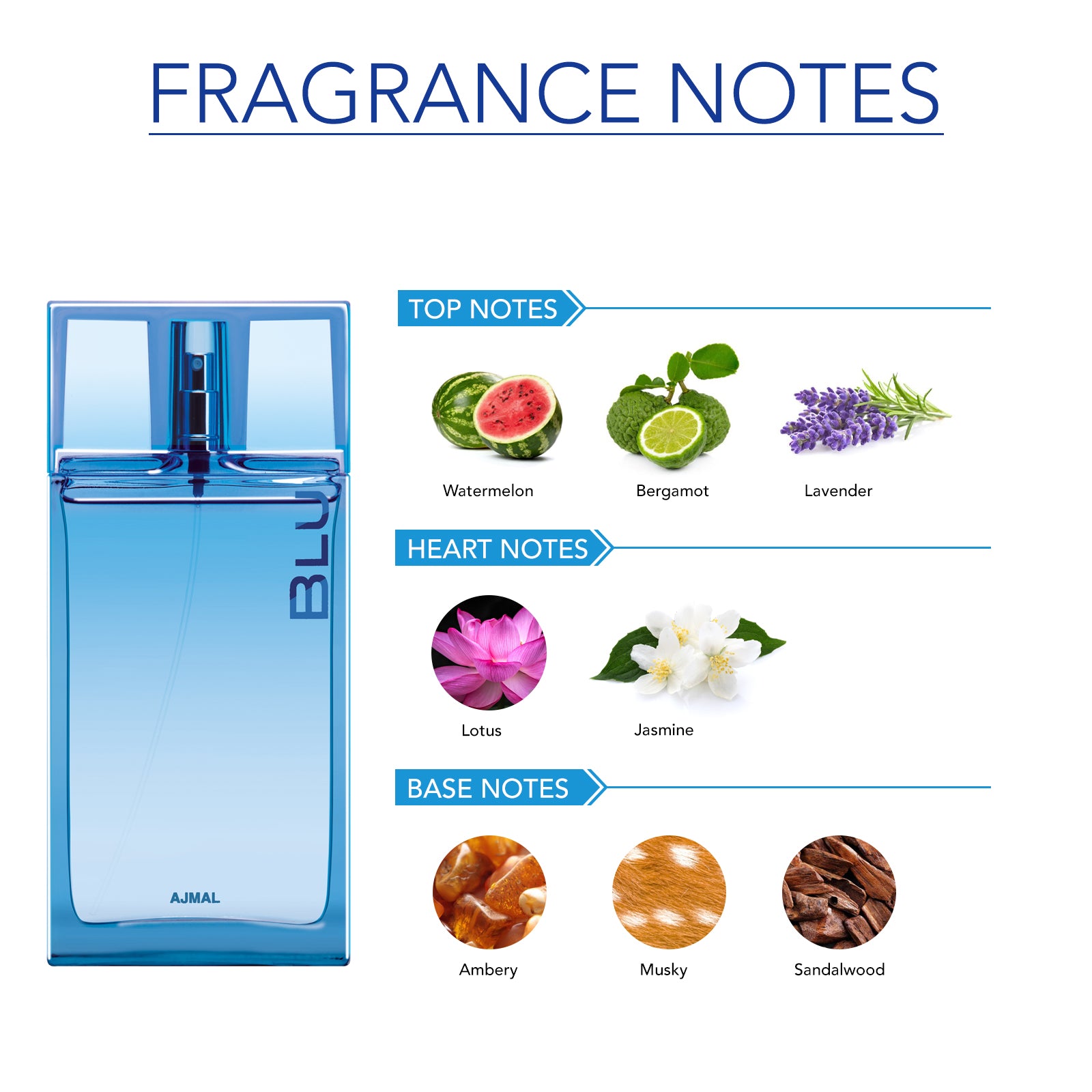 Blu Eau de Parfum 90ML