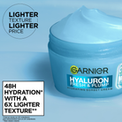 Garnier Hyaluron Fresh & Plump Cream 85ml