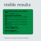 https://cdn.shopify.com/s/files/1/1291/3633/files/Sebum-controlBalancing4.png?v=1700219180
