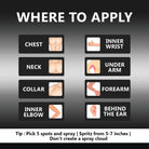 Nusuk Ana Al Awwal Wardi Pink 50ml Turkish Rose Perfume