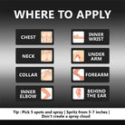 Fleurie Emerald by Riiffs 100ml Men's Spicy Vanilla Eau