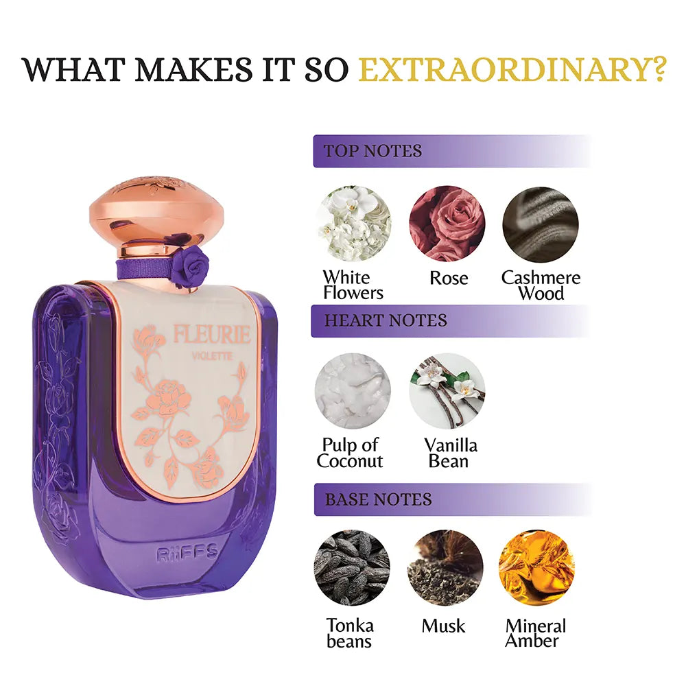 Riiffs Fleurie Violette Floral Woody Eau de Parfum 100ml