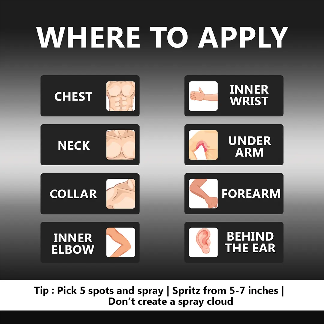 Raheeq Nusuk Floral Vanilla Musk Eau de Parfum 100ml Bottle