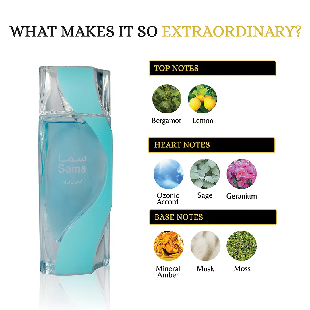 Sama Niche Men's Fragrance by Riiffs — Bergamot Sage Amber Musk