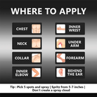 Sama Niche Men's Fragrance by Riiffs — Bergamot Sage Amber Musk