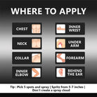 Samah Ruby Floral Amber Eau de Parfum by Riiffs 100ml